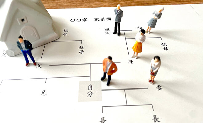 代償分割    代償金を支払って解決する